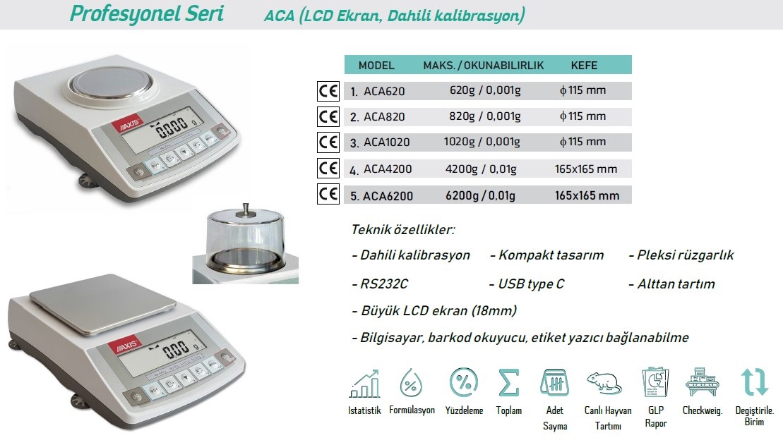 ACA - Hassas Teraziler